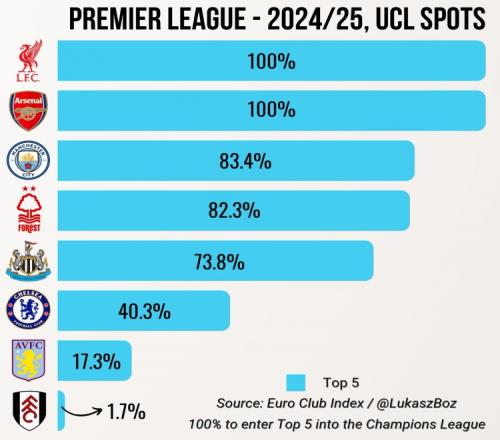 对手在防他的时候完全没办法